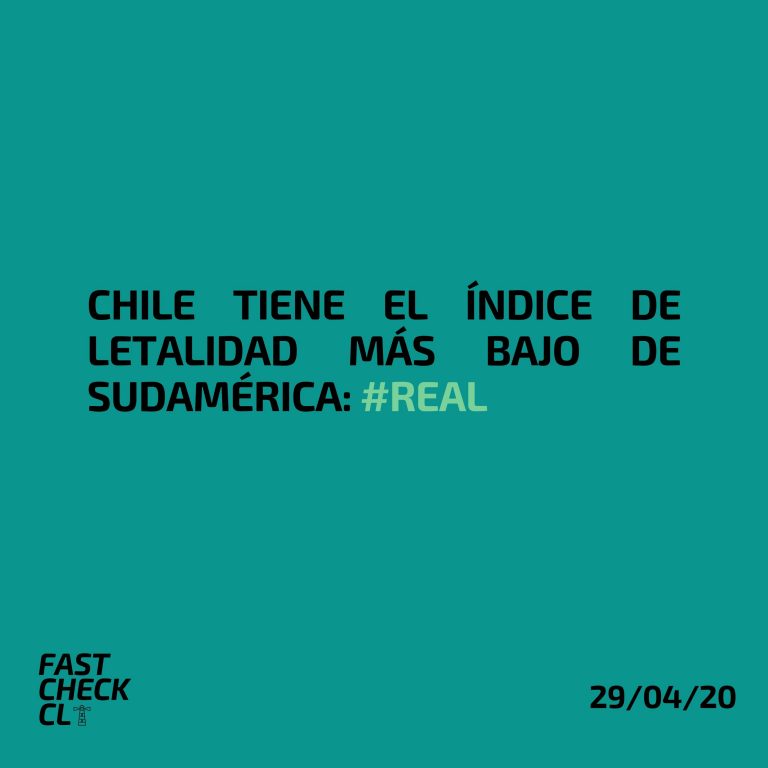 Read more about the article Chile tiene el Índice de Letalidad más bajo de la Sudamérica: #Real