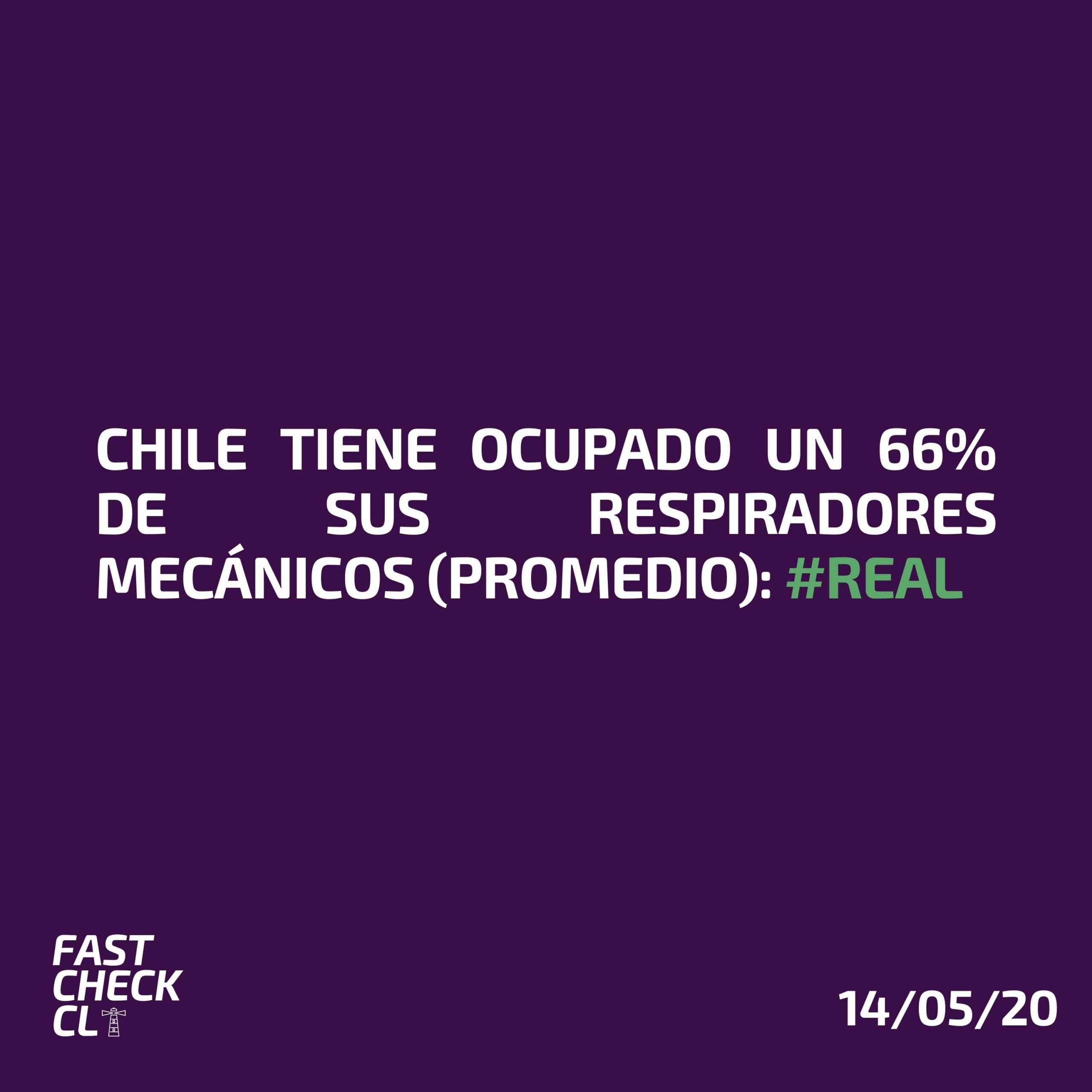 Read more about the article Chile tiene ocupado un 66% de sus respiradores mecánicos (prom): #Real