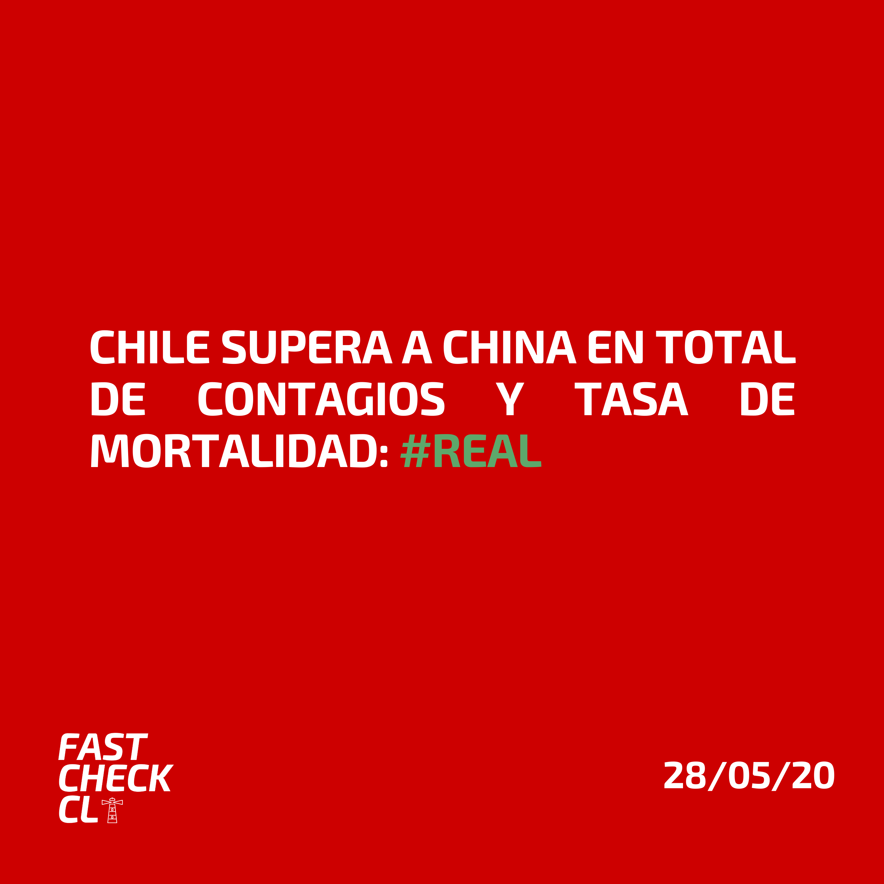 You are currently viewing Chile supera a China en total de contagios y tasa de mortalidad: #Real