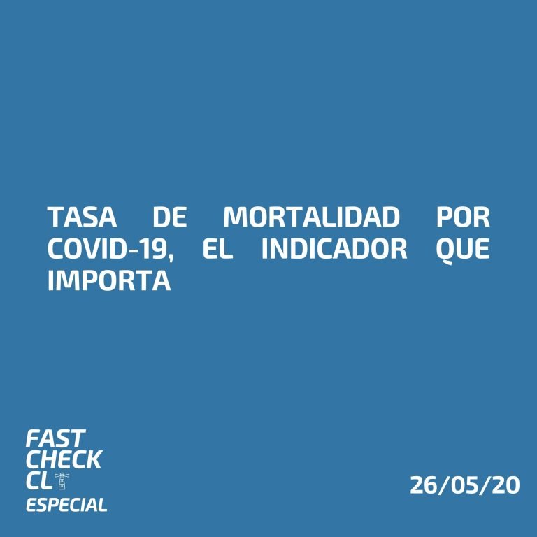 Lee más sobre el artículo Tasa de Mortalidad por Covid-19, el indicador que importa.