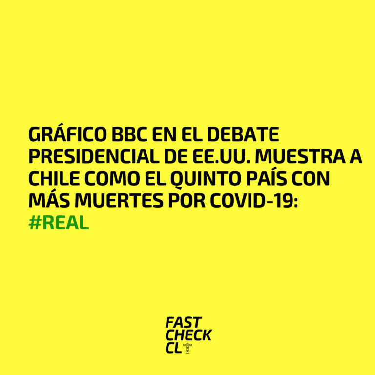 Read more about the article Gráfico BBC en el debate presidencial de EE.UU. muestra a Chile como el quinto país con más muertes por Covid-19: #Real