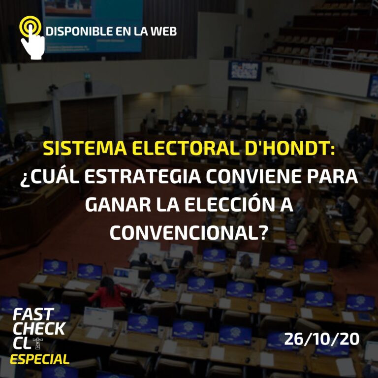 Lee más sobre el artículo Sistema electoral D’Hondt: ¿cuál estrategia conviene para ganar la elección a convencional?
