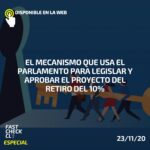 El mecanismo que usa el Parlamento para legislar y aprobar el proyecto del retiro del 10%