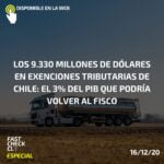 Los 9.330 millones de dólares en exenciones tributarias de Chile: El 3% del PIB que podría volver al Fisco