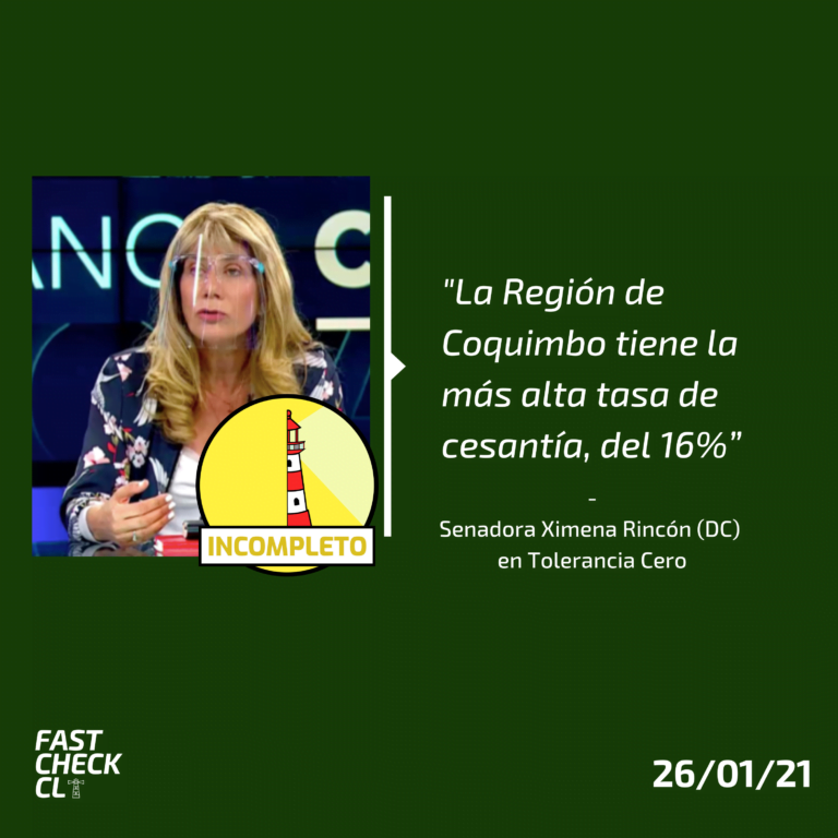 Read more about the article Ximena Rincón: “La Región de Coquimbo tiene la más alta tasa de cesantía, del 16%”: #Incompleto