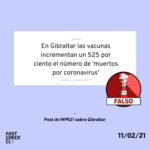 “En Gibraltar las vacunas incrementan un 525% el número de muertos por coronavirus”: #Falso