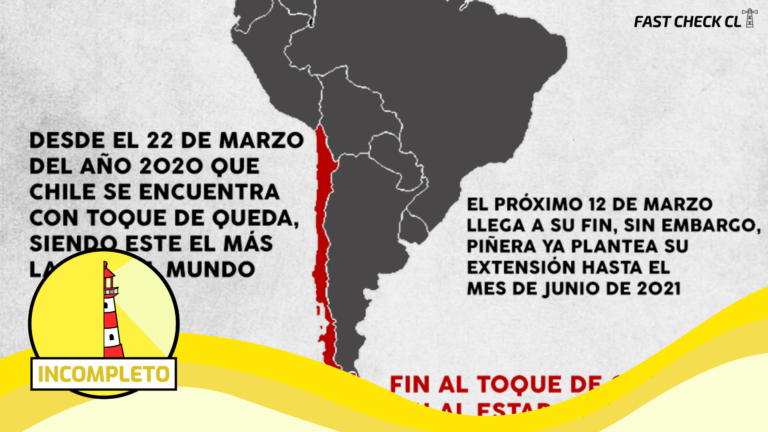 Read more about the article (Imagen) “En rojo los países con el toque de queda más largo del mundo”: #Incompleto