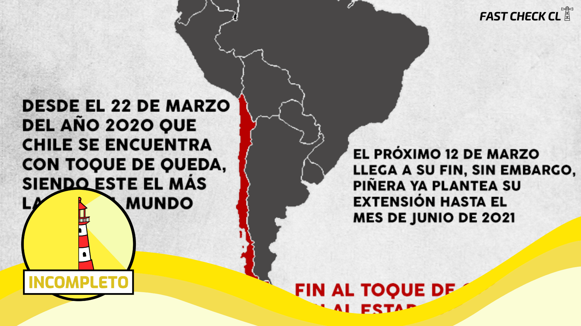 You are currently viewing (Imagen) “En rojo los países con el toque de queda más largo del mundo”: #Incompleto