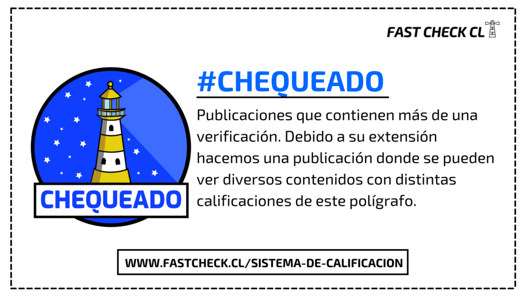 Calificación Chequeado