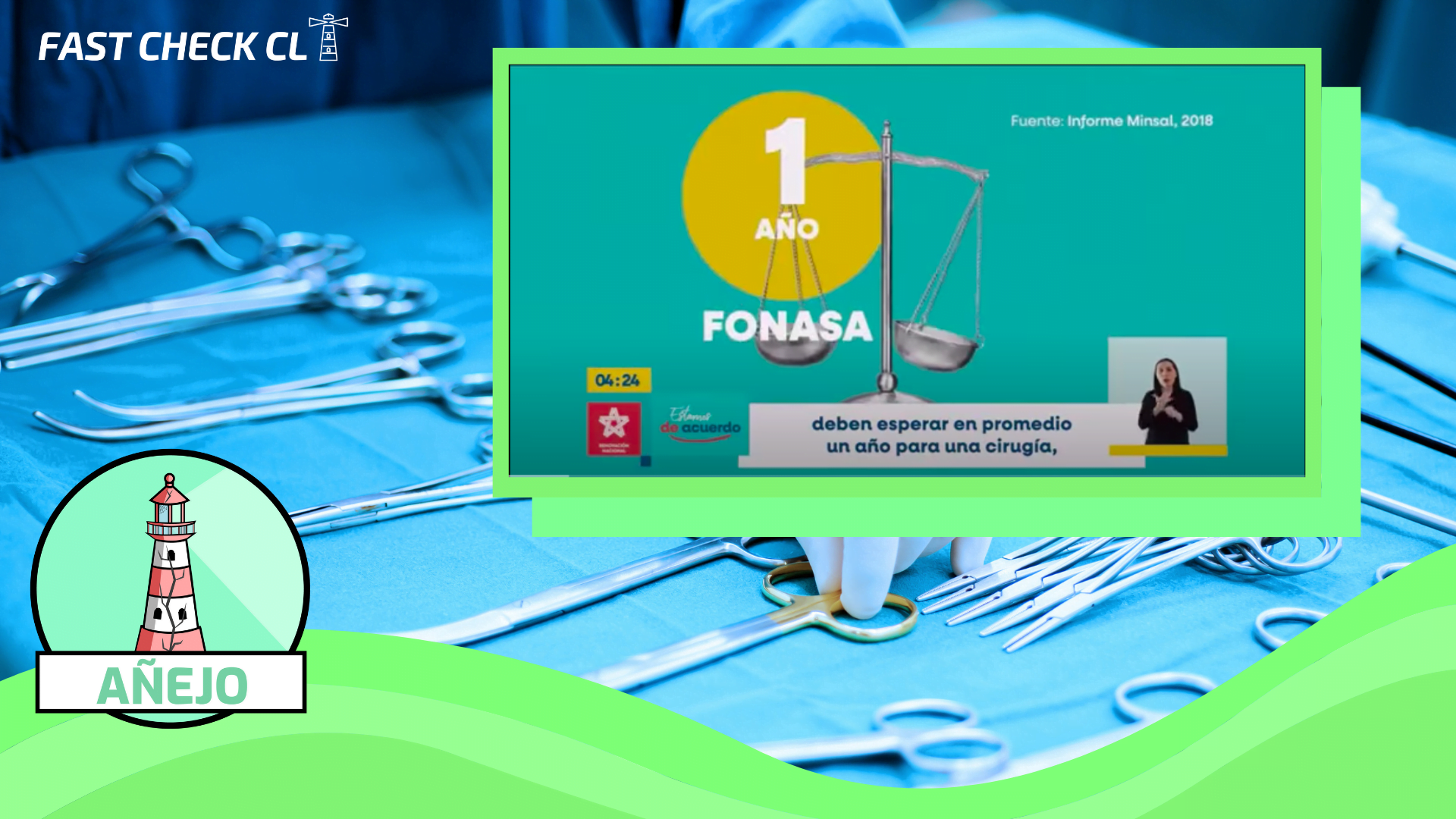 You are currently viewing Franja Electoral de RN: «42% de los pacientes de Fonasa deben esperar un año una cirugía»: #Añejo
