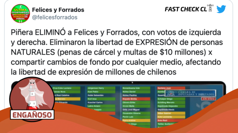 Read more about the article FyF: “Eliminaron la libertad de expresión de personas naturales, quienes tendrán penas de cárcel y multas de 10 millones por compartir cambios de fondo por cualquier medio.”: #Engañoso