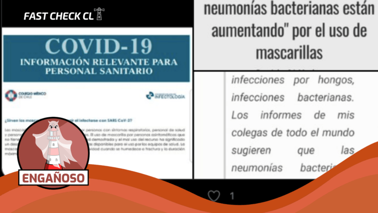 Read more about the article (Imagen) Colegio Médico recomienda que personas asintomáticas no utilicen mascarilla: #Engañoso