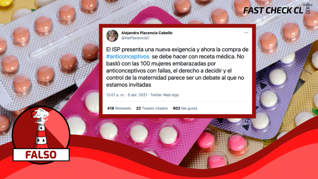 ISP comenzó a exigir receta médica para anticonceptivos durante la pandemia  del Covid-19: #Falso — Fast Check ?