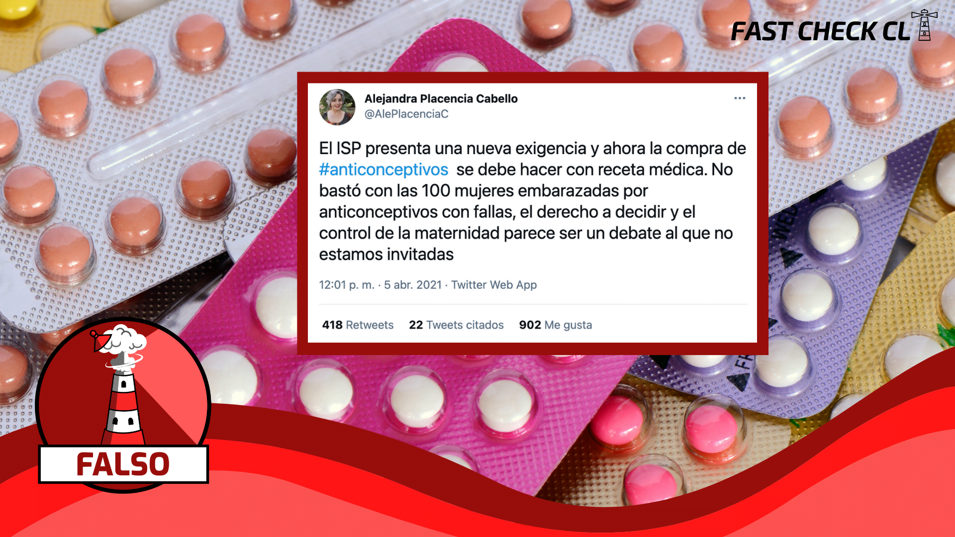 You are currently viewing ISP comenzó a exigir receta médica para anticonceptivos durante la pandemia del Covid-19: #Falso