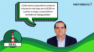 Read more about the article 芦Chile tiene el pen煤ltimo sistema tributario m谩s bajo de la OCDE en cuanto a carga y el pen煤ltimo tambi茅n en desigualdad禄: #Real