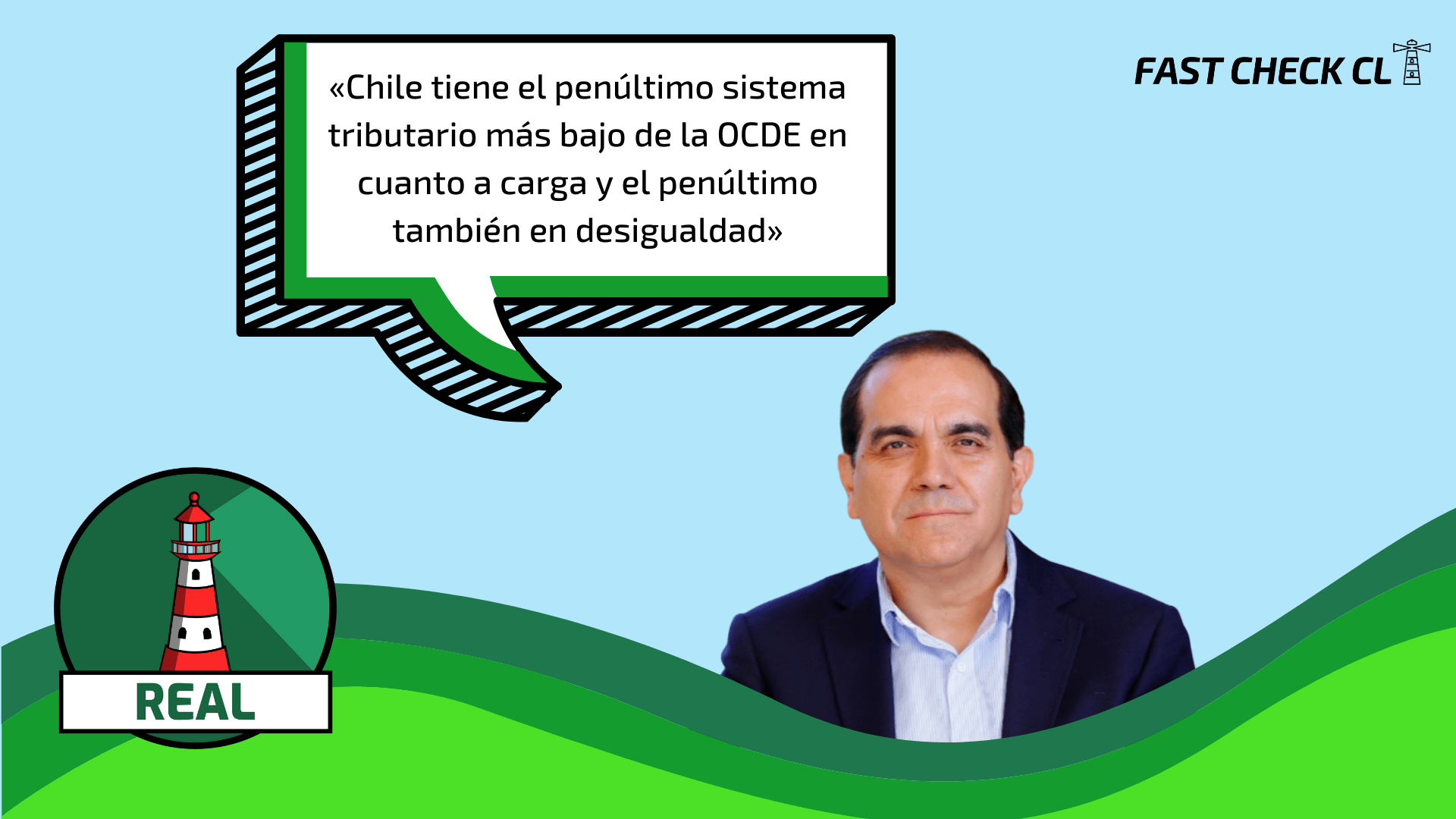You are currently viewing «Chile tiene el penúltimo sistema tributario más bajo de la OCDE en cuanto a carga y el penúltimo también en desigualdad»: #Real