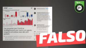Read more about the article “Las muertes por Covid se multiplicaron por cuatro en agosto respecto al mismo mes del año pasado”: #Falso