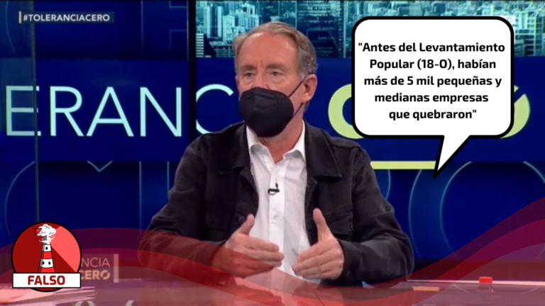 Read more about the article “Antes del Levantamiento Popular (18-O), habían más de 5 mil pequeñas y medianas empresas que quebraron”: #Falso