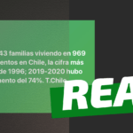 Hay 81.643 familias viviendo en 969 campamentos en Chile: #Real