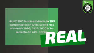 Read more about the article Hay 81.643 familias viviendo en 969 campamentos en Chile: #Real