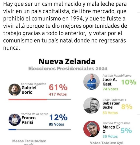 nueva-zelanda-comunismo.jpg