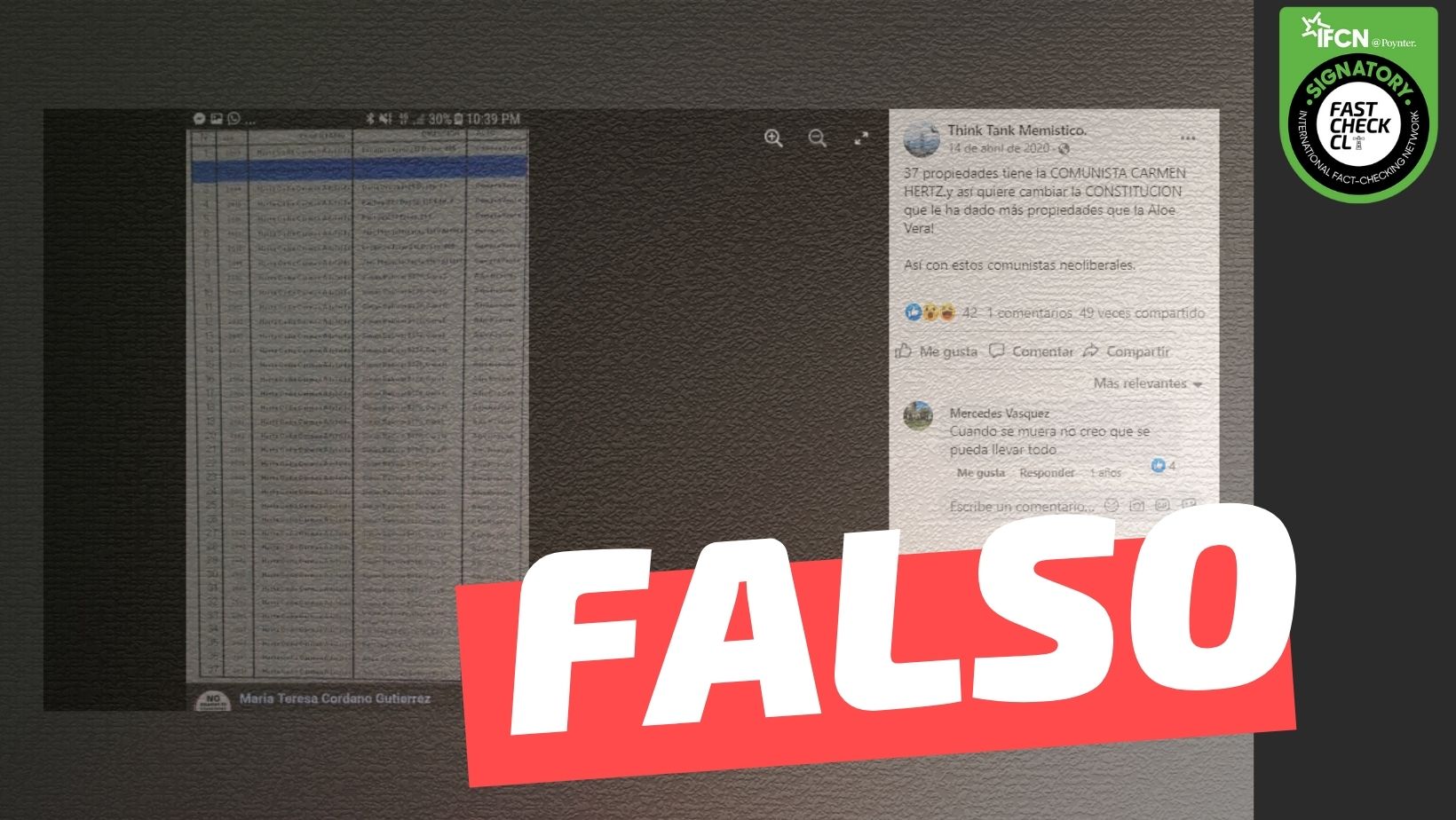 You are currently viewing “37 propiedades tiene la (diputada) comunista Carmen Hertz” : #Falso
