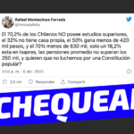 “El 70,2% de los chilenos no posee estudios superiores, el 32% no tiene casa propia, el 50% gana menos de 420 mil pesos, el 70% menos de 630 mil, un 18,2% está en Isapres y las pensiones promedio no superan los 250 mil”: #Chequeado