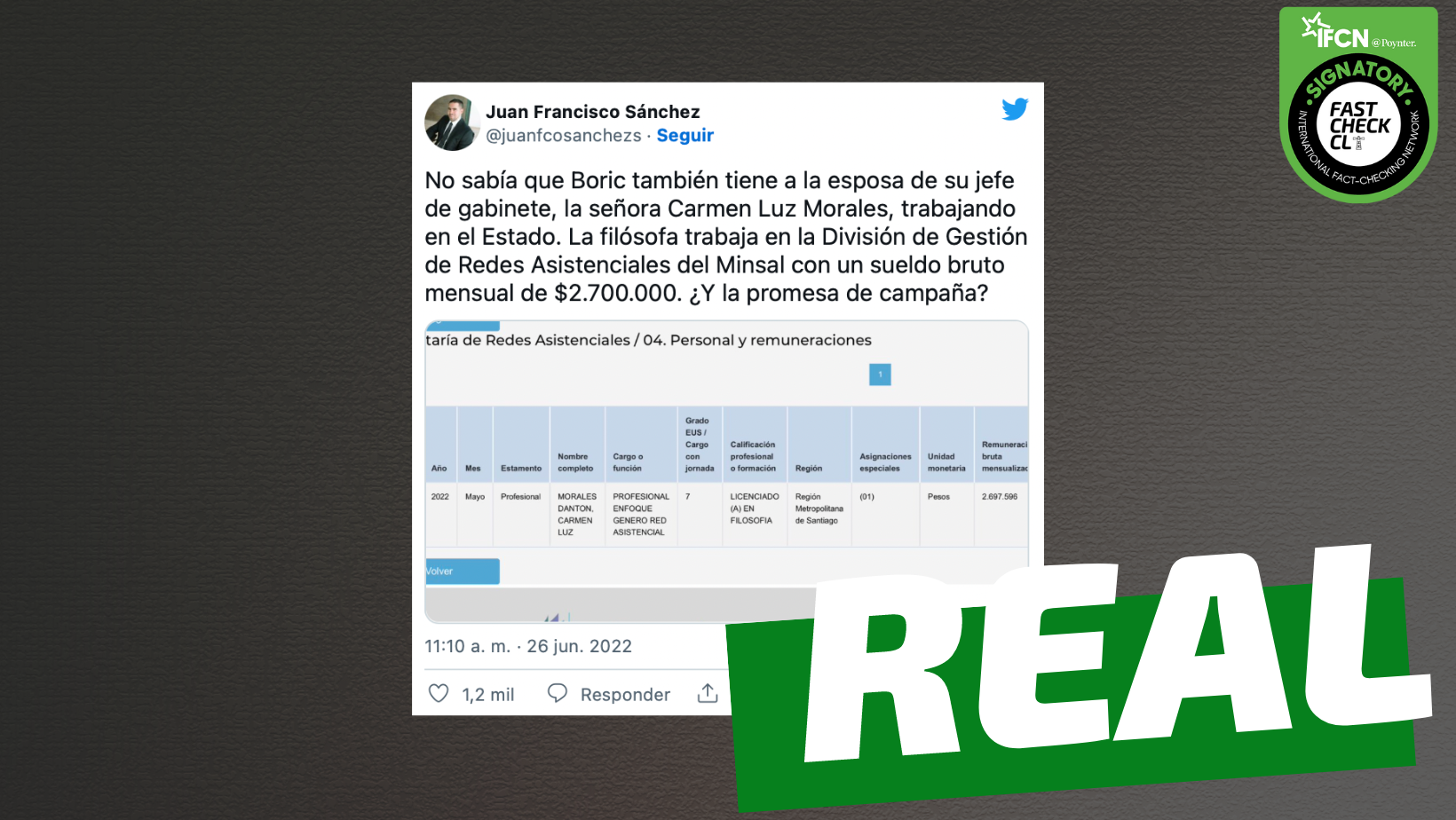 You are currently viewing Carmen Luz Morales, esposa del jefe de gabinete del Presidente Boric, trabaja en una división del Ministerio de Salud: #Real