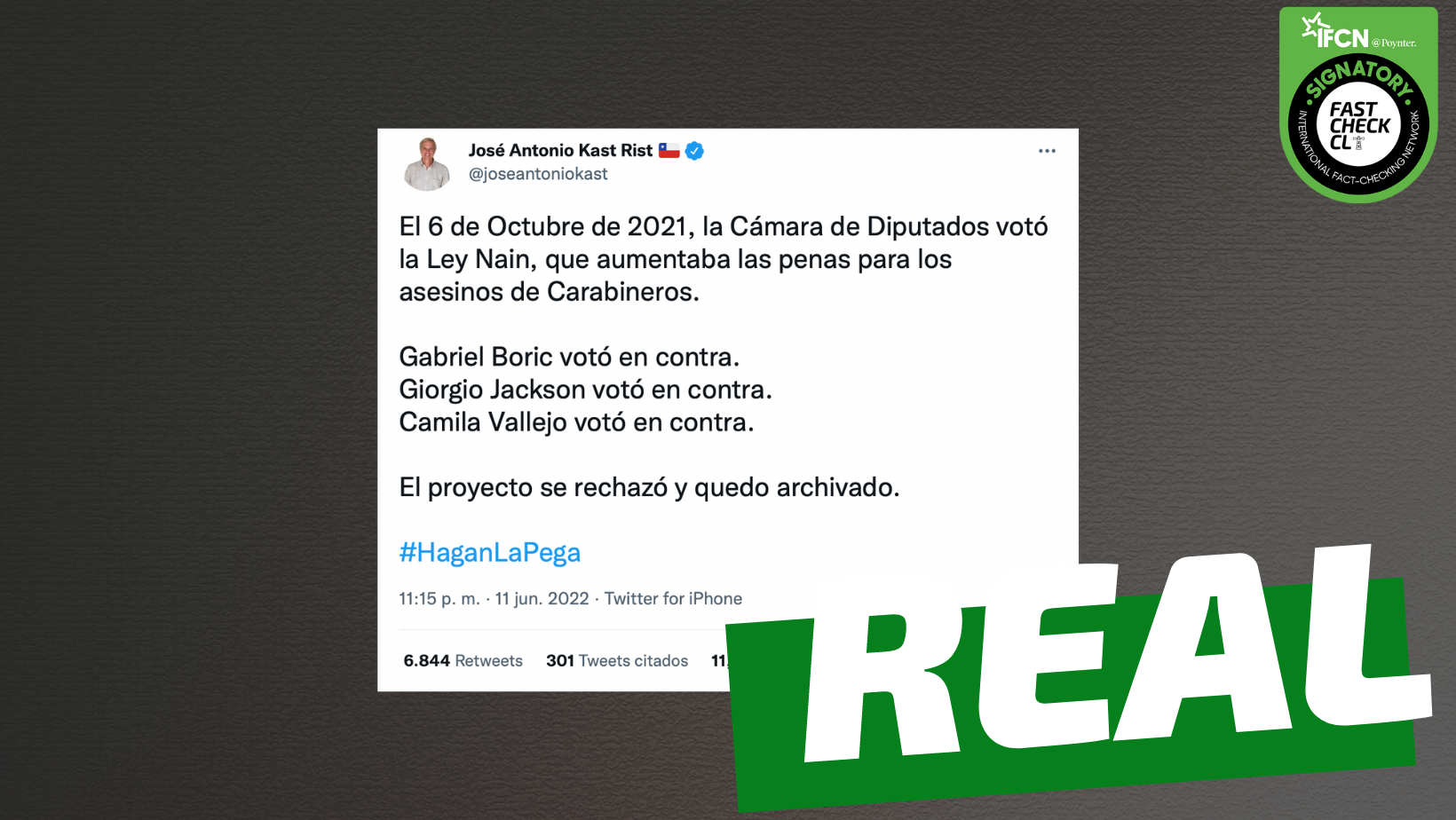 You are currently viewing “El 6 de octubre de 2021, la Cámara de Diputados votó la Ley Nain, que aumentaba las penas para los asesinos de Carabineros. Gabriel Boric votó en contra, Giorgio Jackson votó en contra y Camila Vallejo votó en contra”: #Real