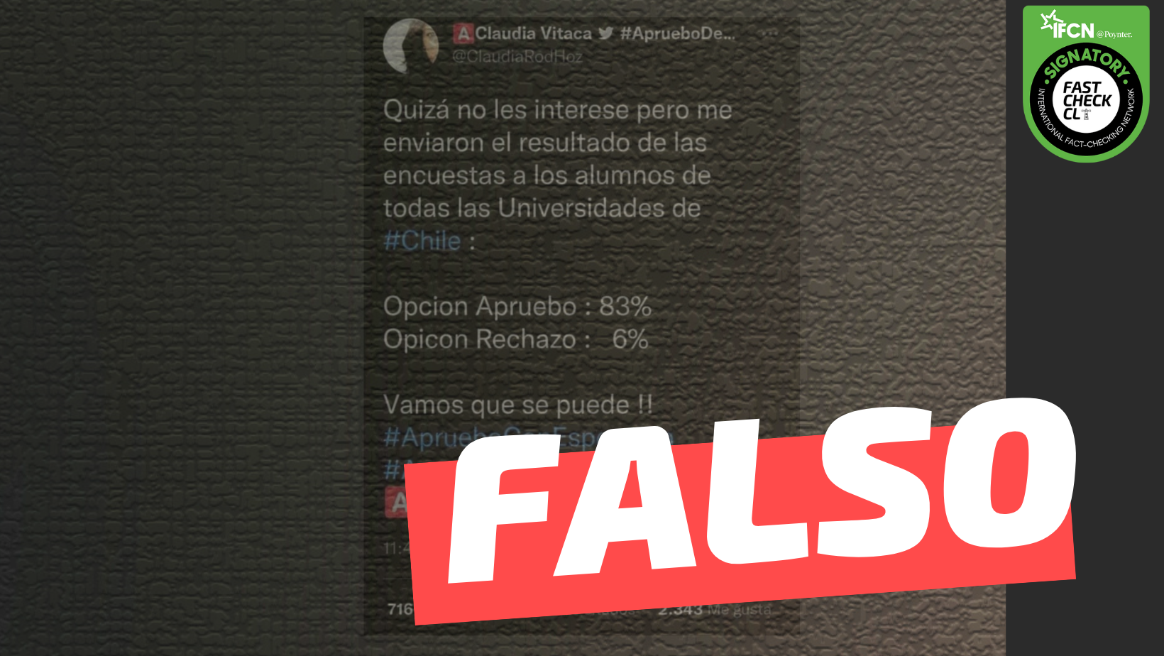 You are currently viewing Encuesta a los alumnos de todas las universidades del país arrojó un 83% para la opción Apruebo y 6% Rechazo: #Falso