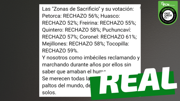 Read more about the article “Las zonas de sacrificio y su votación: Petorca: Rechazo 56%; Huasco: Rechazo 52%; Freirina: Rechazo 55%; Quintero: Rechazo 58% (…)”: #Real