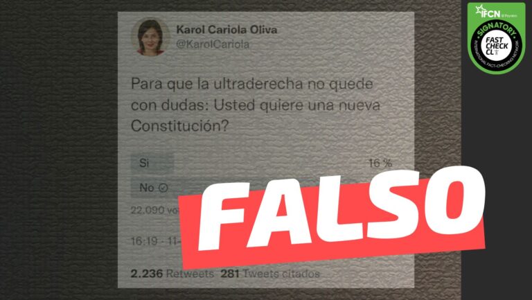 Read more about the article (Encuesta Twitter) Karol Cariola: “Para que la ultraderecha no quede con dudas: ¿Usted quiere una nueva Constitución?”: #Falso