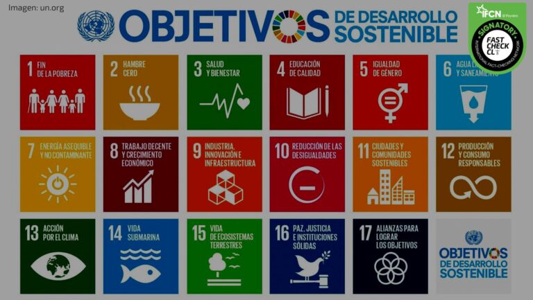 Read more about the article Igualdad de género, cambio climático, hambre cero: ¿Sabemos realmente qué es la Agenda 2030?