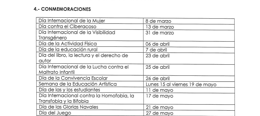 Calendario Escolar 2023 Mineduc Imagesee