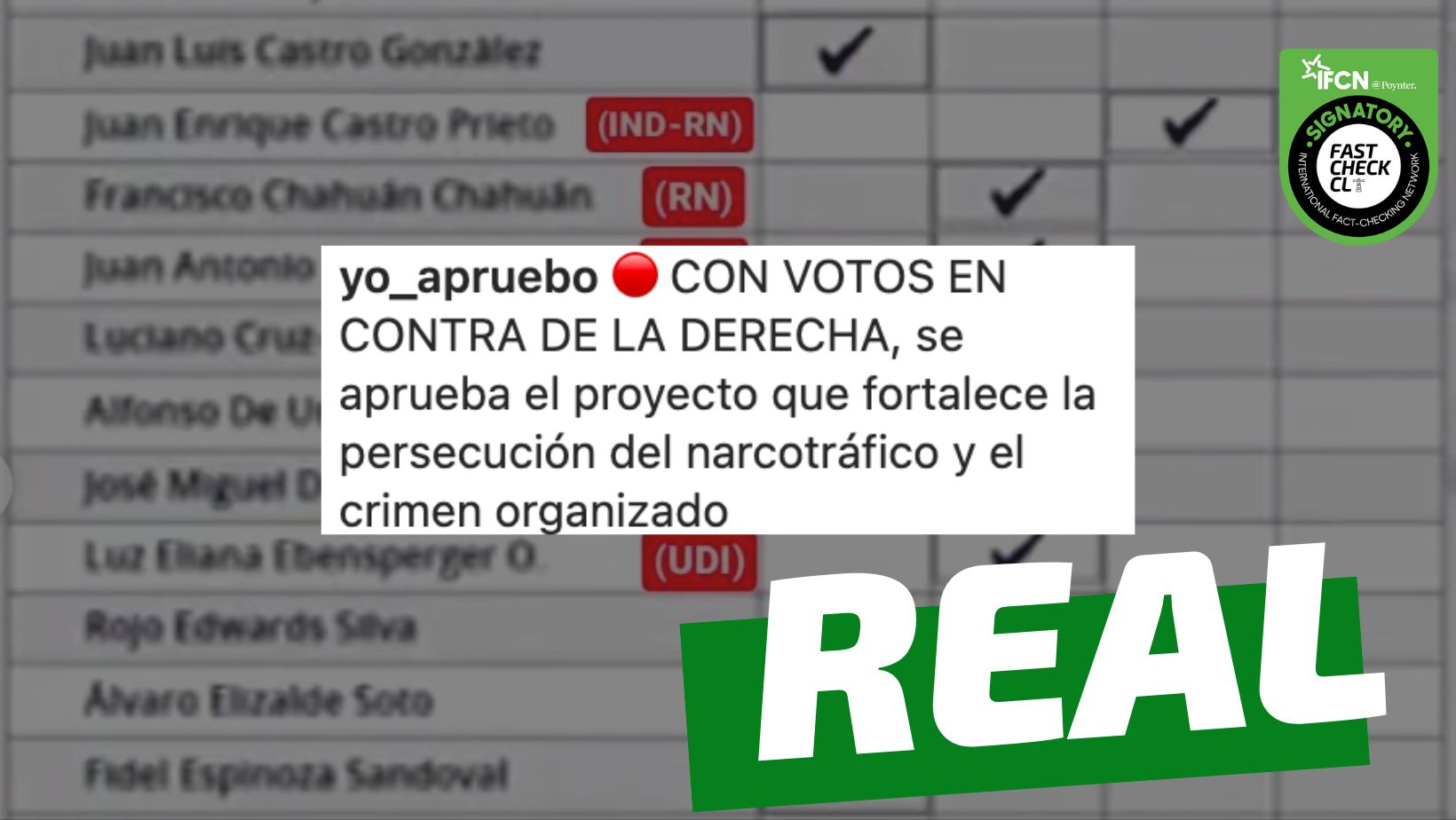 You are currently viewing (Imagen) “Con votos en contra de la derecha, se aprueba el proyecto que fortalece la persecución del narcotráfico”: #Real