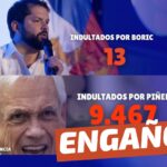 (Imagen) “Indultados por Boric: 13. Indultados por Piñera: 9.467”: #Engañoso