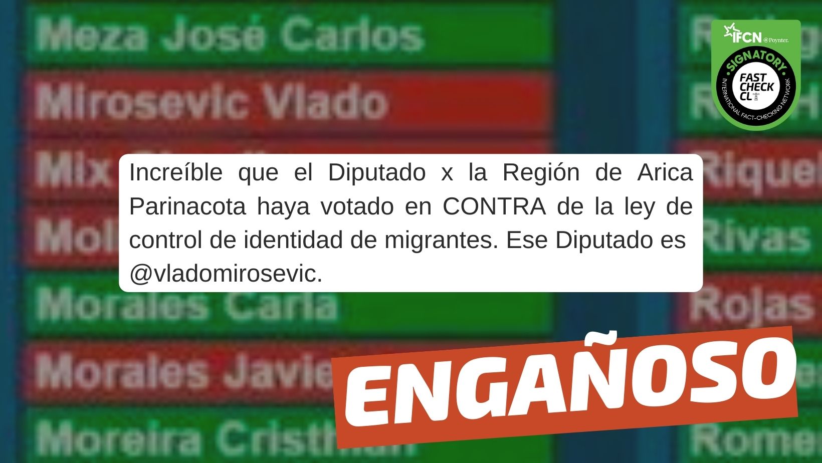 You are currently viewing (Imagen) “Increíble que el diputado por la región de Arica y Parinacota (Vlado Mirosevic) haya votado en contra de la ley de control de identidad de migrantes”: #Engañoso