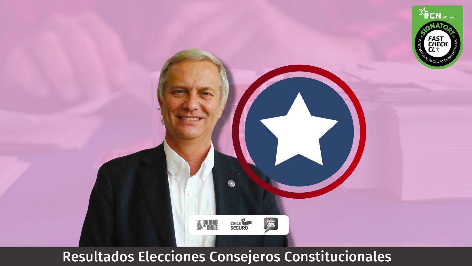 You are currently viewing Noche republicana: resultados de la Elección Consejo Constitucional 2023