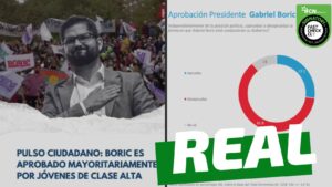 Read more about the article (Encuesta) “Pulso Ciudadano: Boric es apoyado mayoritariamente por j贸venes de clase alta”: #Real