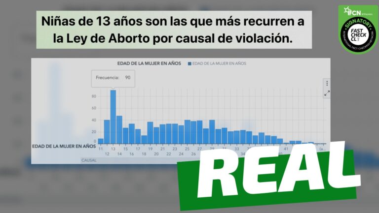 Read more about the article Niñas de 13 años son quienes más han recurrido a la interrupción del embarazo por causal de violación en Chile: #Real