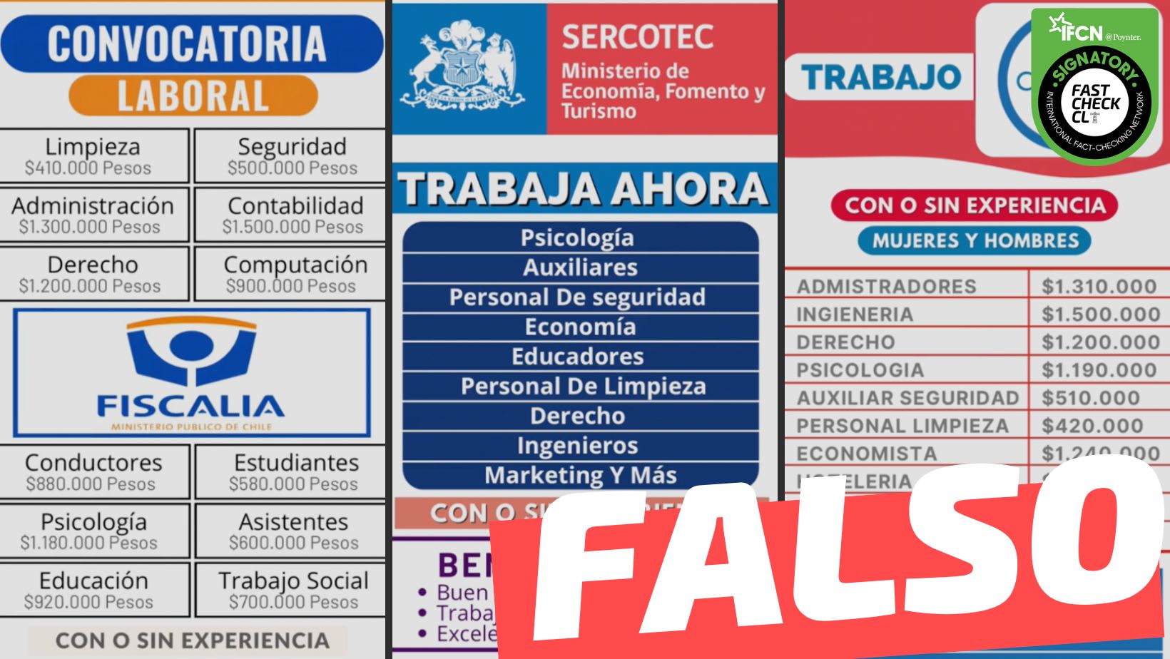 You are currently viewing (Viral Tik Tok) Ofertas laborales en Fiscalía, Contraloría, Sercotec y Corfo: #Falso