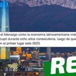 “Chile perdió el liderazgo como la economía latinoamericana más innovadora, puesto que ocupó durante ocho años consecutivos”: #Real