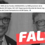 “88% de los fondos asignados a la OMS provienen de la Fundación Bill Gates”: #Falso