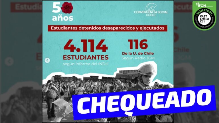 Read more about the article “Estudiantes detenidos desaparecidos y ejecutados: 4.114 seg煤n informe del INDH y 116 de la U. de Chile seg煤n Radio JGM”: #Chequeado