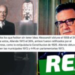 “Alessandri obtuvo en 1958 el 31% de los votos, Allende 1970 el 36%, ambos fueron ratificados por el Congreso (…)”: #Real