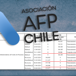 Los $4.700 millones que la Asociación de AFP recibió de las AFP y que no se sabe en qué se gastan