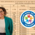 Exgobernadora de Aysén, Andrea Macías (PS), intervino en asignaciones por más de $76 millones a fundación ligada a un proveedor de su campaña