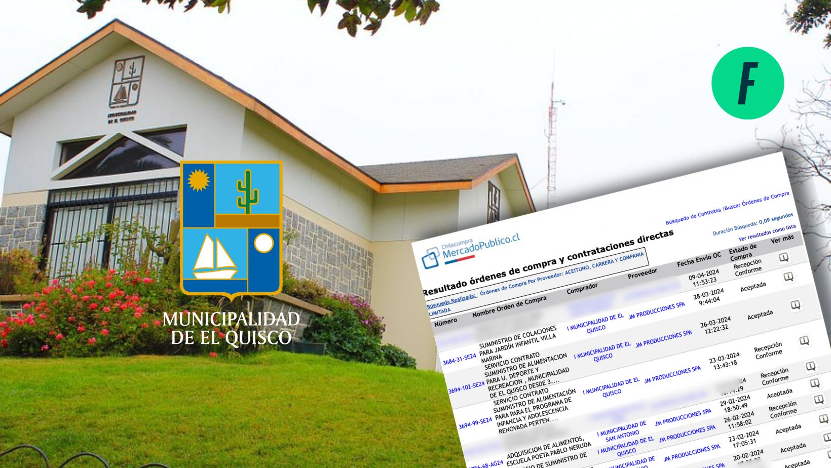 Municipalidad de El Quisco pagó más de $100 millones a empresa que