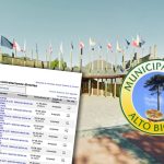 Municipio de Alto Biobío pagó más de $728 millones en compras públicas a empresa del hermano de un funcionario