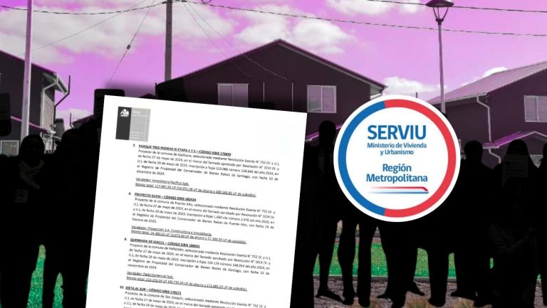 Lee más sobre el artículo Casi 2 mil familias en riesgo por terrenos impagos: entre los dueños está el Grupo Patio y Walmart